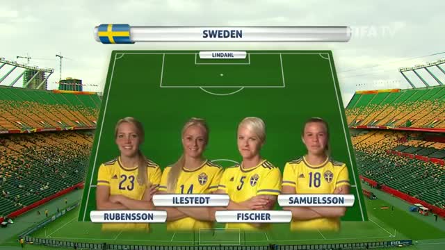 Watch Australia v. Sweden - Team Lineups EXCLUSIVE Video