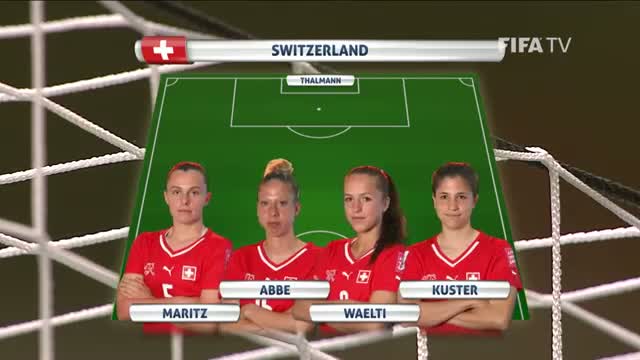 Watch Canada v. Switzerland - Team Lineups EXCLUSIVE Video
