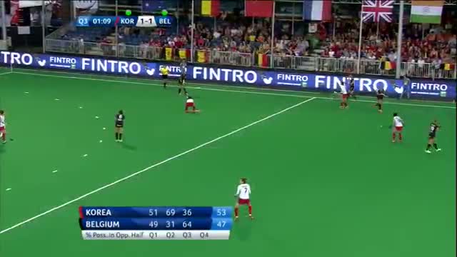 Watch Korea v Belgium Match Highlights - Antwerp Women's HWL (2015) Video