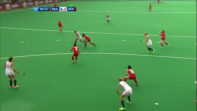 Watch Netherlands v Korea Match Highlights Antwerp Women's HWL 2015 Video