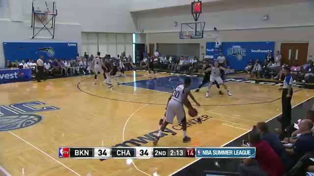 Watch NBA: Kaminsky and Daniels Take the Win in Orlando Video