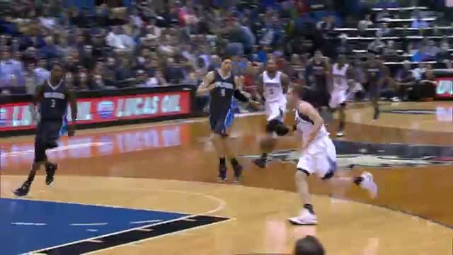 Watch NBA: Minnesota Timberwolves Top 10 Plays of the 2014-15 Season Video