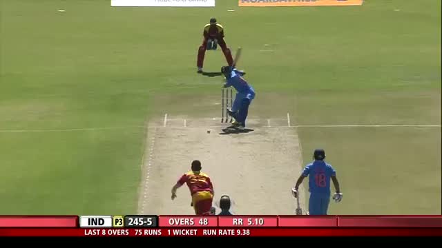 Watch Zim vs Ind - 3rd ODI 2015, Fours Highlights Video