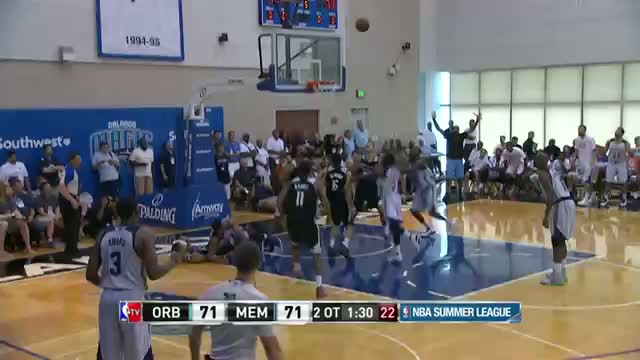 Watch NBA: Orlando Summer League Top 10 Plays Video
