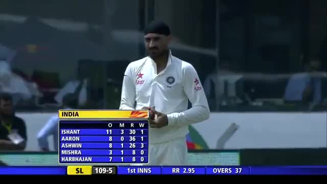Watch Angelo Mathews Sri Lankan skipper scores 64 runs (SL vs IND 2015, 1st Test Day 1) Video
