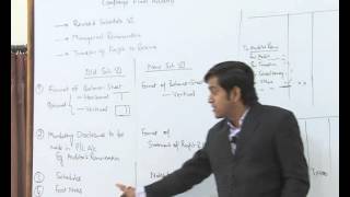 Watch Accounting - Company Final Accounts - Revised Schedule VI Video