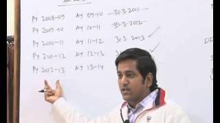 Watch Taxation - Return of Income - Belated & Revised Return Video