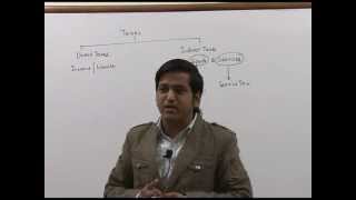 Watch Service Tax Video