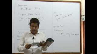 Watch CS Executive Tax Laws & Practice - Penalties & Prosecution Video