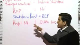 Watch Marginal Costing by CA Raj K Agrawal Video