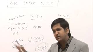 Watch Income Tax Amendment for Nov/ Dec 2015 Exam, Relevant for CA IPCC, CS Executive & CMA Inter Video
