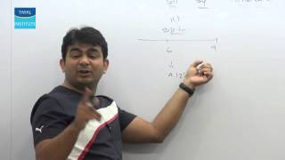 Watch Derivative for CS & CMA Final (Treasury & Forex Management & Advanced Financial Management ) Video
