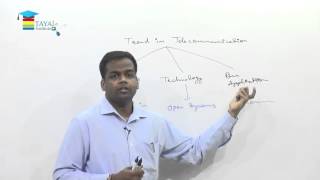 Watch Telecommunication and Networks by CA Kunal Agrawal for IPCC IT - Information Technology Video