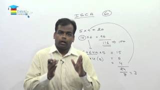 Watch ISCA - Emerging Technology - Cloud Computing by CA Kunal Agrawal Video