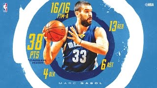 Watch NBA: Marc Gasol Scores Career-High 38 Points Video