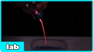 Watch Fibre Optics || Science Experiment Video