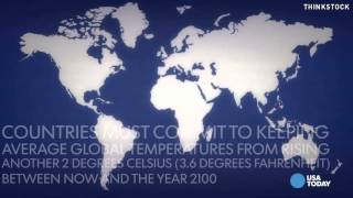 Watch What you need to know about the Paris climate agreement Video