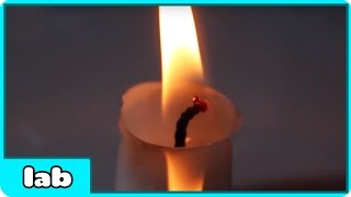 Watch Underwater Candle Experiment Video