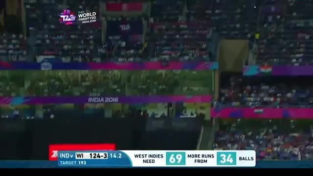 Watch India vs West Indies T20 2016 Cricket Video