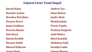 Watch IPL 9 2016 All Team Squad Players List (Final Confirmed) Video