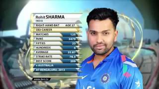Watch Rohit sharma's 264 vs srilanka HD Video
