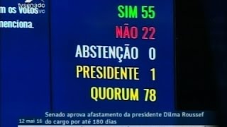 Watch Raw: Brazil's Senate Votes to Impeach President Video