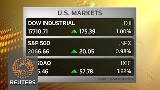 Watch Apple rally leads to healthy stock gains Video