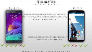 Watch Motorola NeXus 6 V/s Note 4 - By.TECHTREAT Video