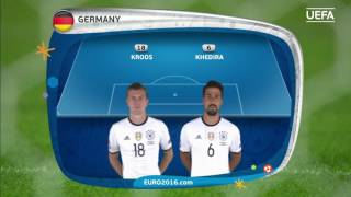 Watch Germany's starting lineup against Ukraine: UEFA EURO 2016 Video