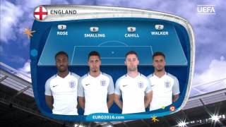 Watch England lineup v Wales: UEFA EURO 2016 Video
