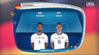Watch Germany lineup v Poland: UEFA EURO 2016 Video