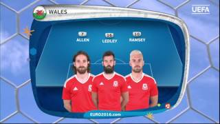 Watch Wales lineup v England: UEFA EURO 2016 Video