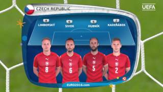 Watch Czech Republic lineup v Croatia: UEFA EURO 2016 Video