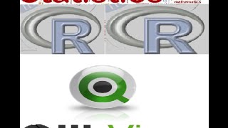 Watch Qlikview Financial Dashboard Income Statement Graph Video
