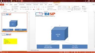 Watch Introduction to SAP HANA | HANA Demo | SAP HANA Demo Class Video