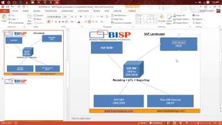 Watch SAP BODS Introduction | SAP BODS Demo | SAP BODS Online training Video