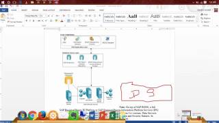 Watch SAP BODS Introduction | SAP BODS Demo | SAP BODS Architecture Video