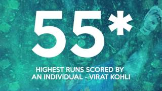 Watch Game In Numbers  India vs Pakistan Video