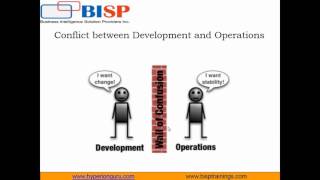 Watch An Introduction to DevOps What is DevOp DevOps as Career Video