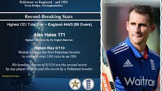 Watch England vs Pakistan 2016 - 3rd ODI, Trent Bridge - Record Breaking Stats Video