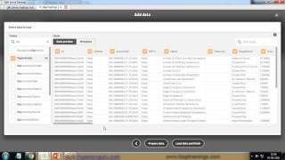 Watch Salesforce Data visualization using Qliksense Video