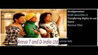 Watch CA Final DT selected cases part 4 Nov15 Video