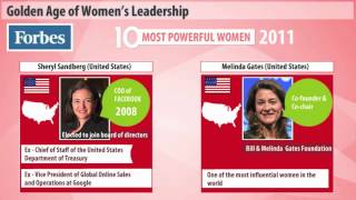 Watch Is This The Era Of Women's Leadership? Video Review by MapsofWorld Video