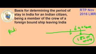 Watch Direct Tax RTP Amendments Nov 2016 Video
