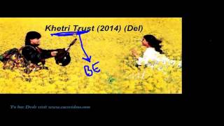 Watch DT Case Laws  Nov 16 -2 Video