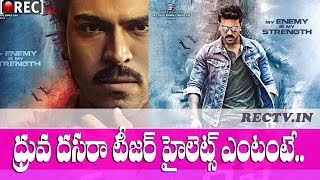 Watch Highlights of Ram Charan Dhruva Dussehra Teaser - latest telugu film news updates gossips Video