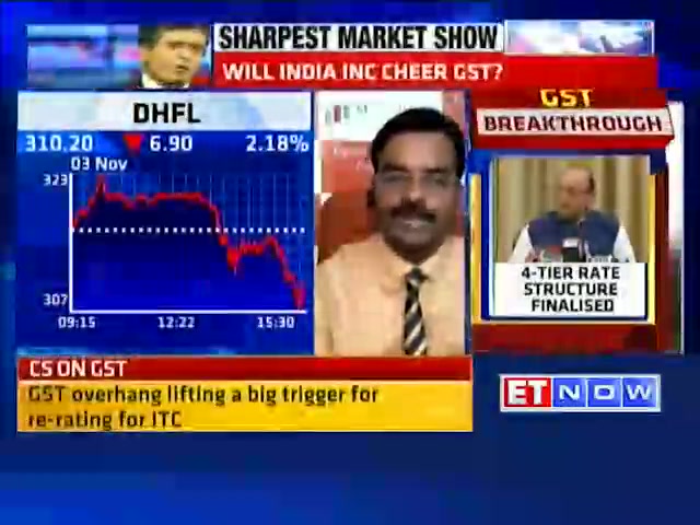 Watch Buy DHFL and Hindustan Zinc: Experts Video