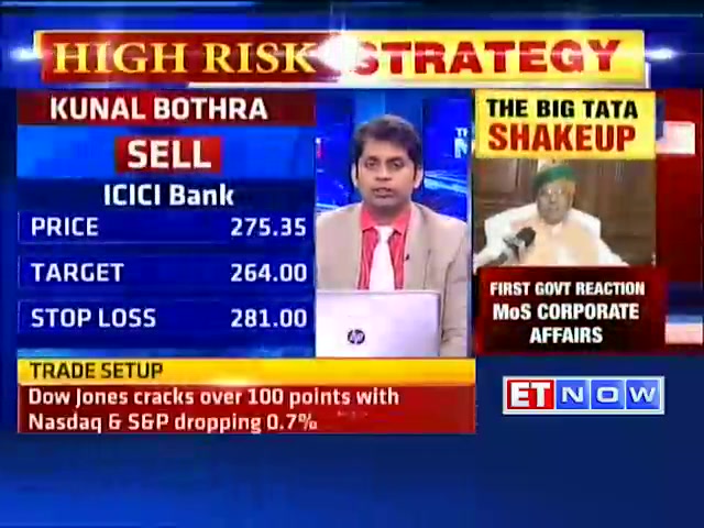 Watch Buy or Sell: Stock ideas by experts Video