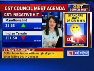 Watch Multiple tax slabs will make implementation of GST complicated: Experts Video