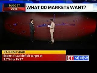 Watch Service tax may be hiked to 16%: Madhusudan Kela Video